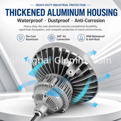 Anti-Corrosion LED Explosion-Proof High-Brightness Lamp, Explosion-Proof Industrial Lighting Tool, Used in Tunnels, Factories, Gas Stations and other places