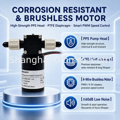BAXIT PL8060-NF1.10 Brushless Diaphragm Pump 12V/24V PWM Speed Control PTFE Acid/Alkali Resistant High Pressure 6 Bar Pump