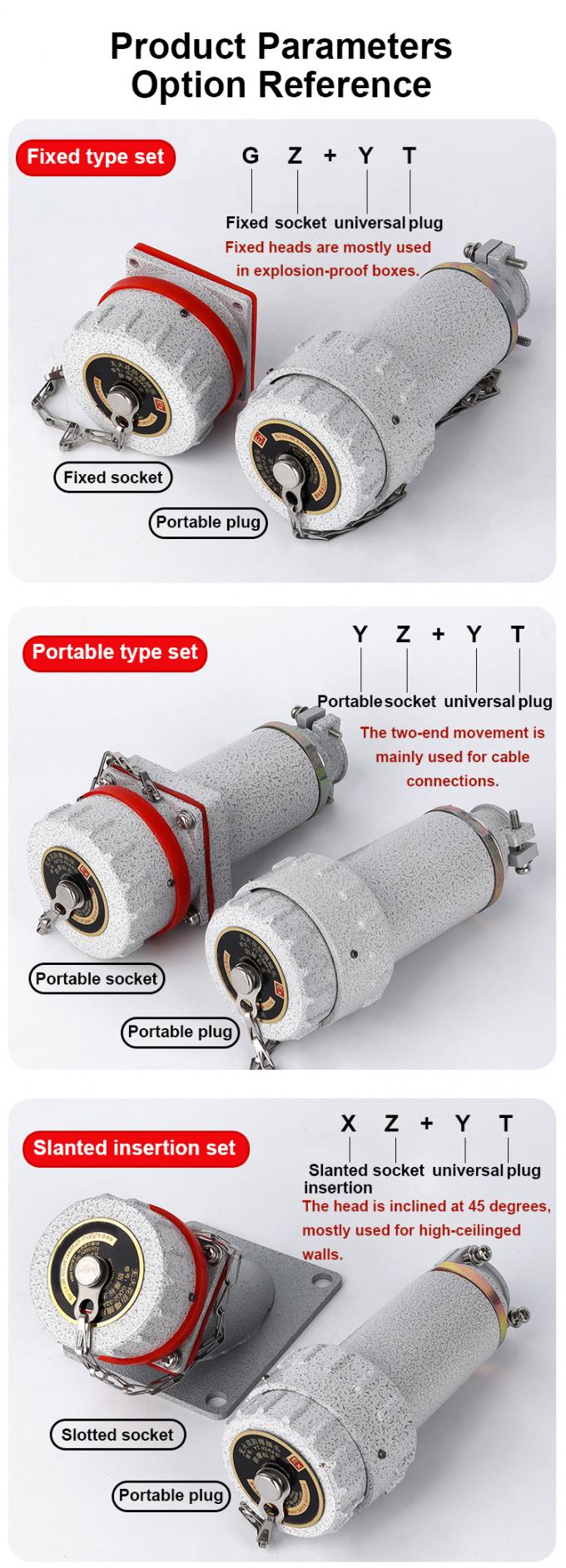 Fixed Plug Non-spark Fixed Plug Socket 3P 4P 5P 15A 25A 60A 100A 150A 300A ...